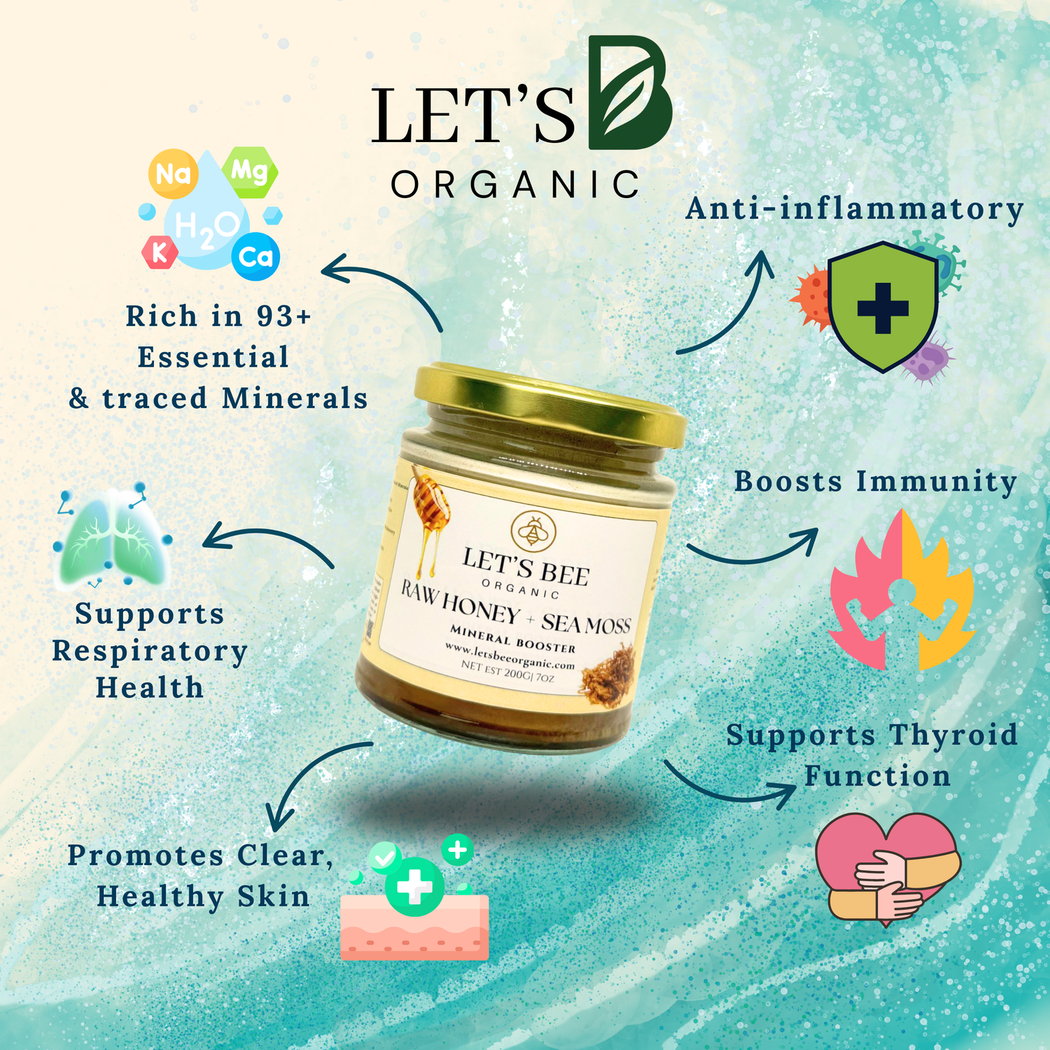 Bundle And Save (3 Boosters)